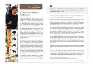 Medizin Aktuell - Das Magazin für Gesundheit, Wissenschaft und Naturheilkunde